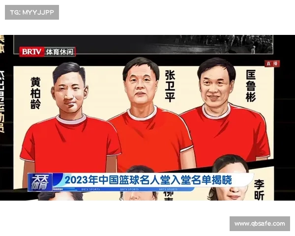 中国篮球名人堂启动举荐机制 9位个人与1个集体名额首次揭晓 中国篮球名人堂启动举荐机制 9位个人与1个集体名额首次揭晓
